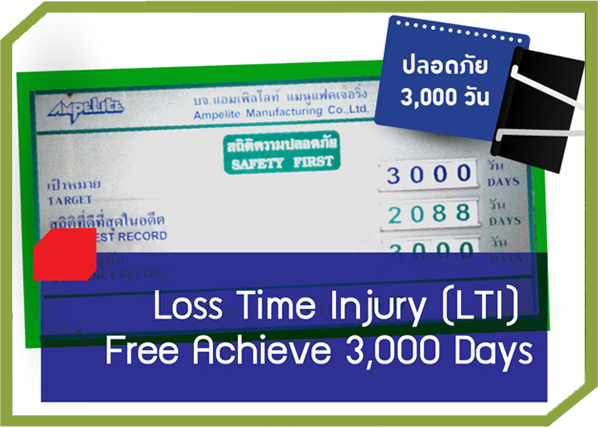 สถิติการทำงาน Loss Time Injury (LTI) Free Achieve 3,000 Days